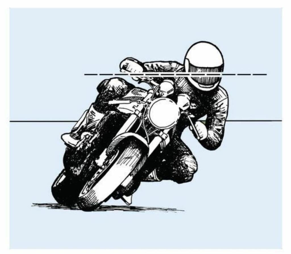 Keeping your eye level in the turn - explained visually in Proficient Motorcycling