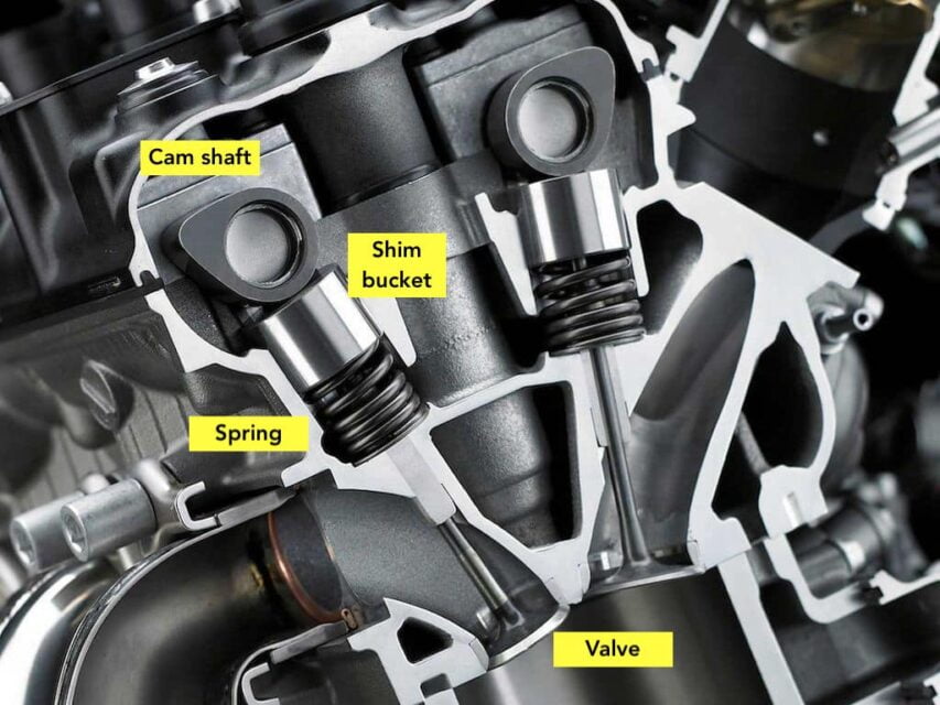 Ducati Desmodromic Valves — Everything you need/want to know