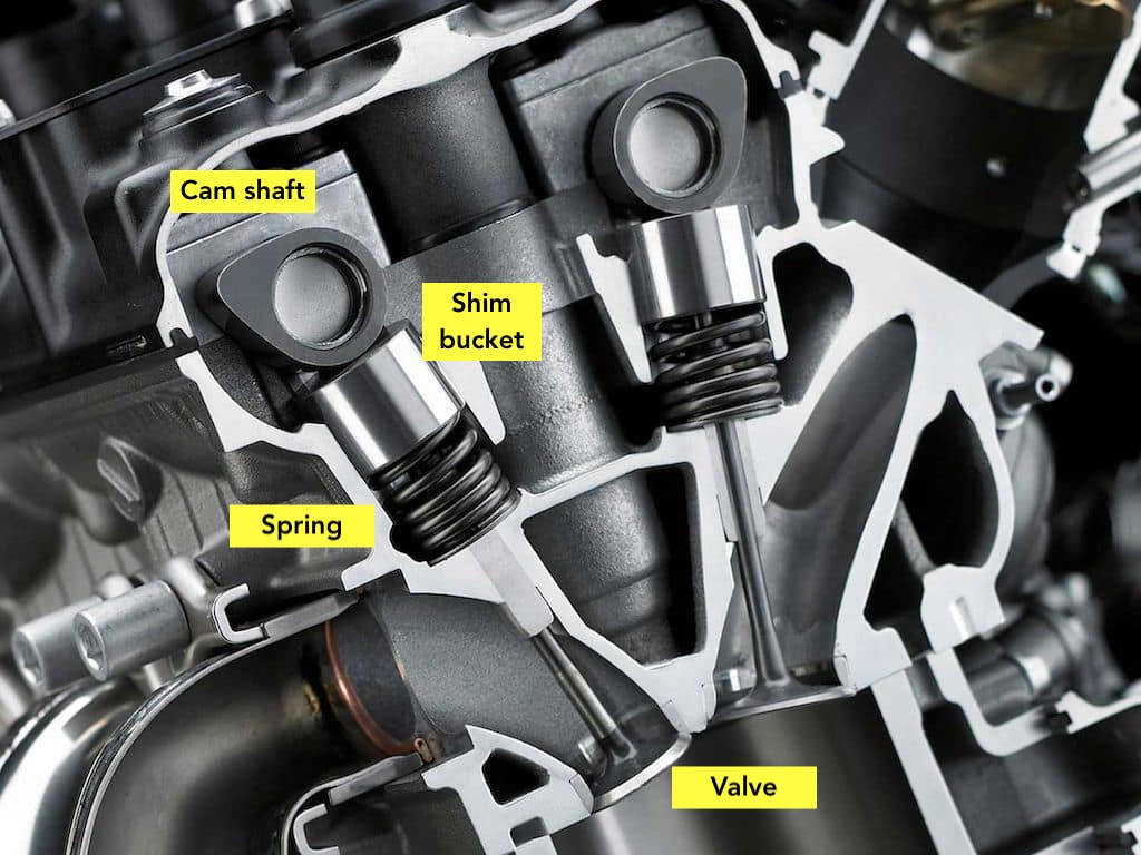Metal springs in motorcycle engine to return valves