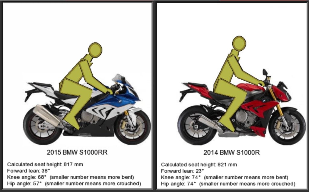 Ergonomics Riding position S1000R vs S1000RR