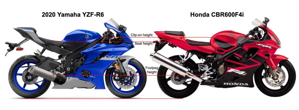 Comparing riding position of CBR600F4i with more modern sportbike