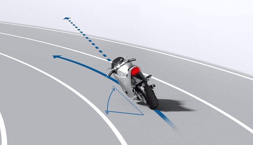 image from Bosch showing the different trajectories of ABS or lean angle sensitive ABS