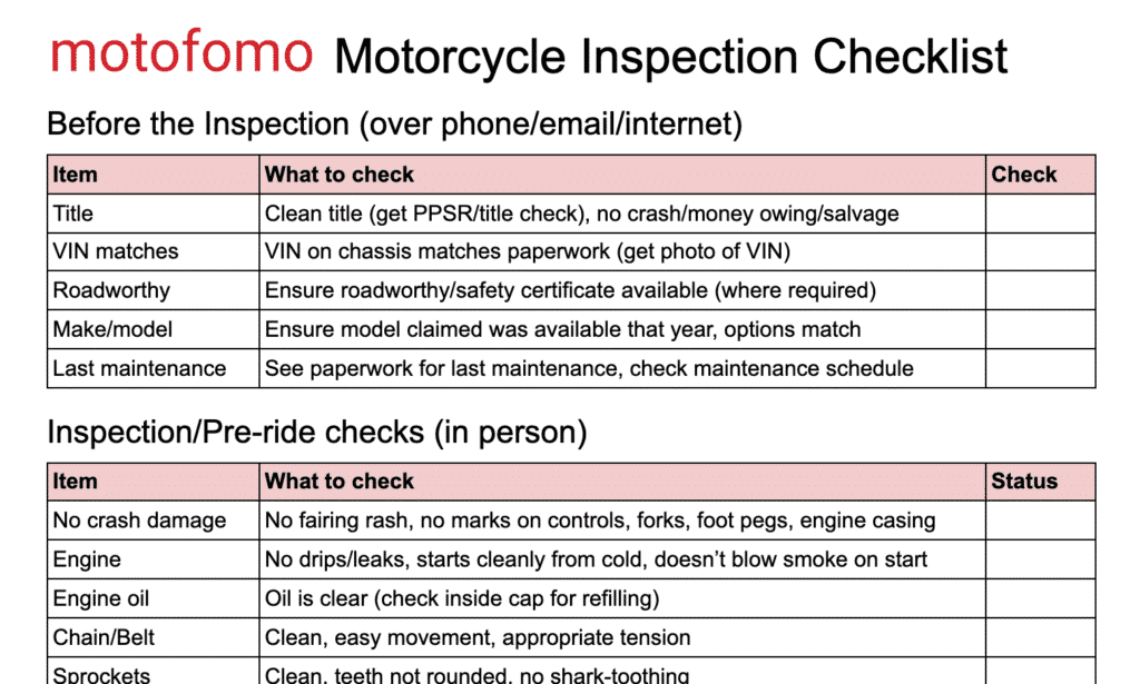 buying a used motorcycle inspection checklist
