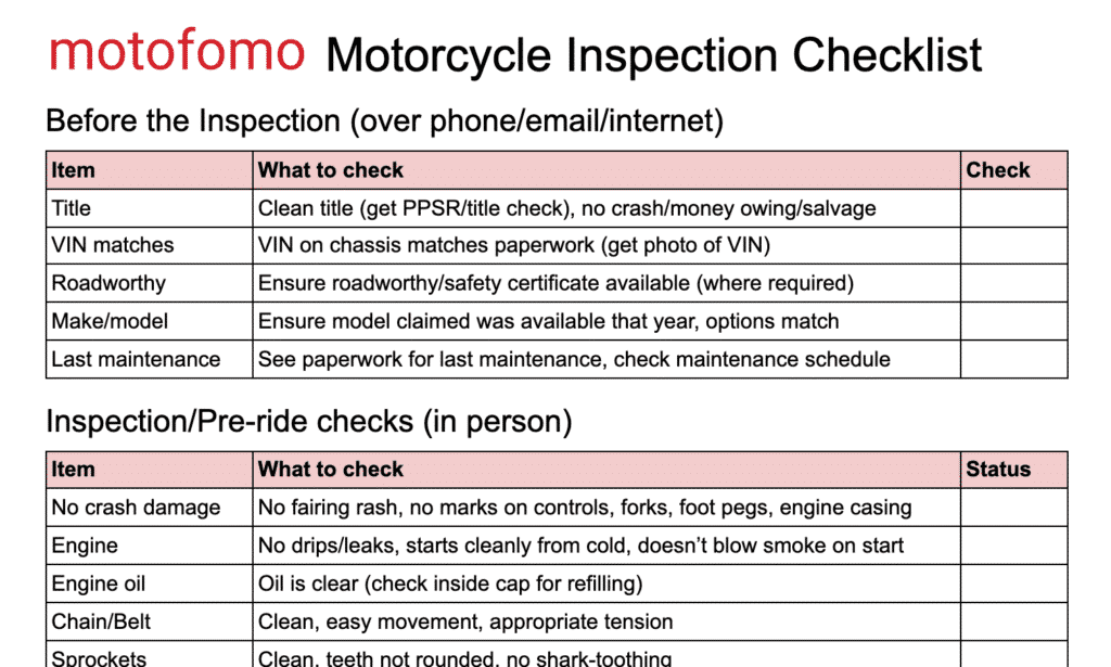 Pa Motorcycle Inspection Chart