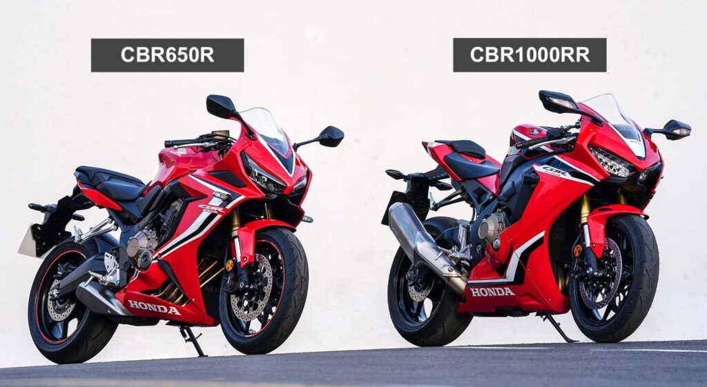 CBR650R Aesthetics compared to CBR1000RR