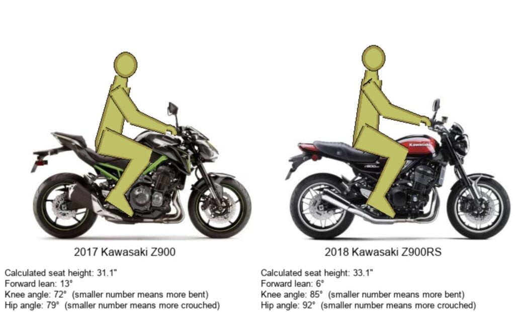 z900 vs z900rs riding position