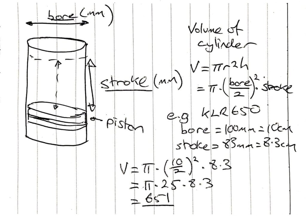 calculating engine displacement from bore and stroke