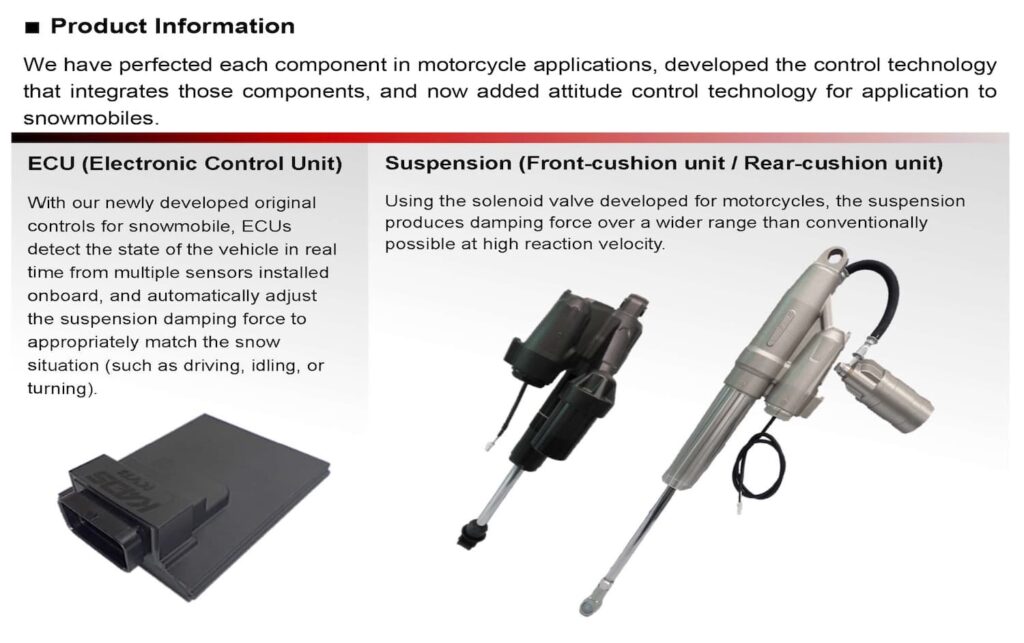 KYB KADS active suspension diagram