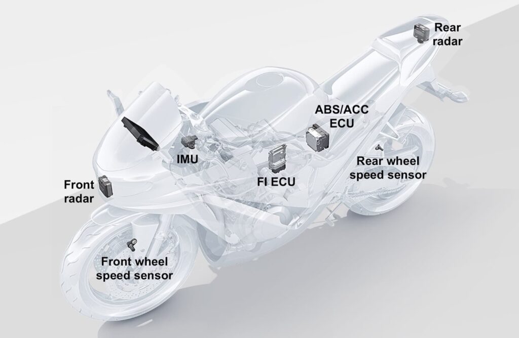 Bosch Adaptive Cruise Control system web