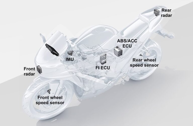 Motorcycles with Adaptive Cruise Control — A Complete List