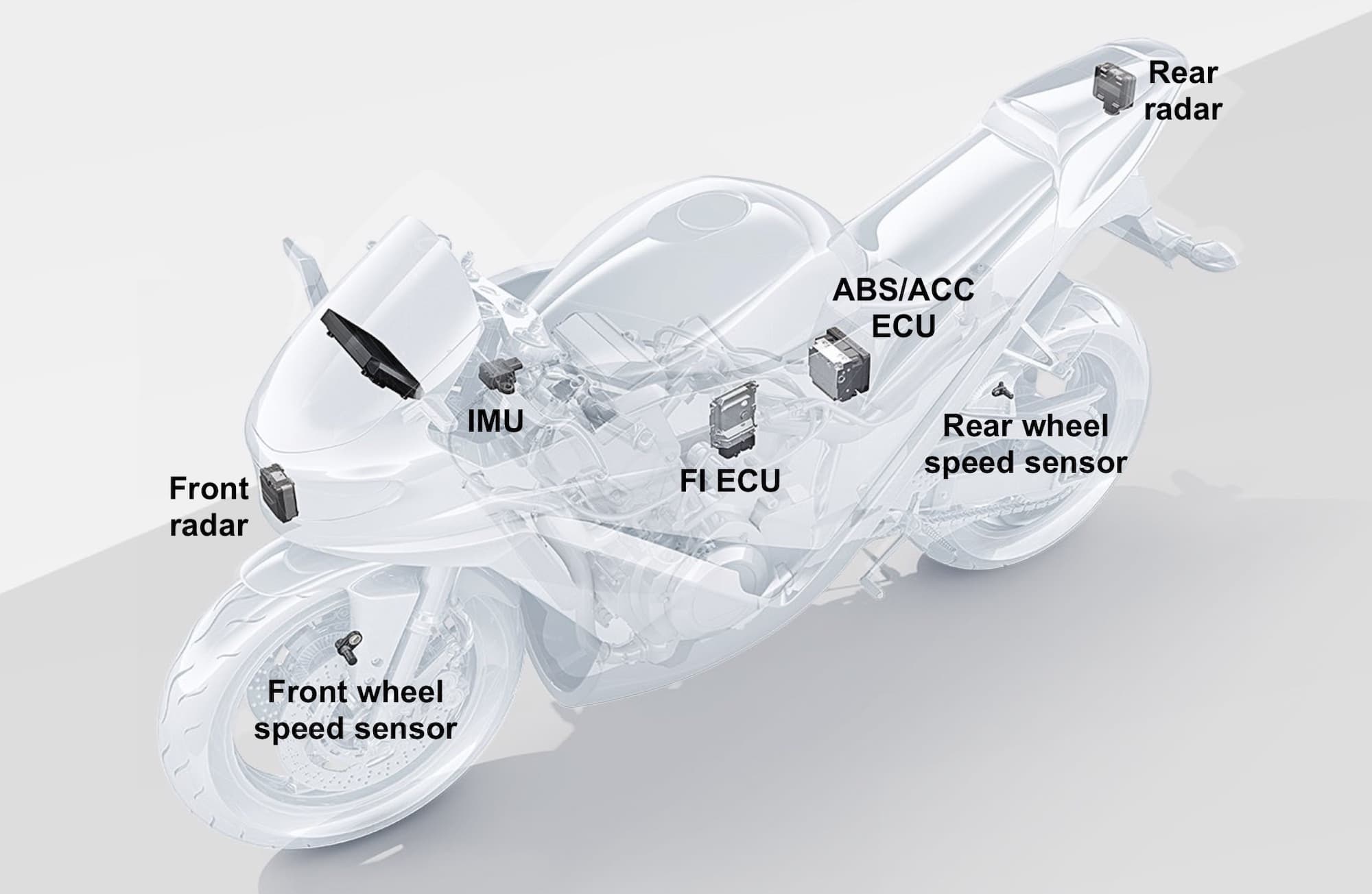 8 One-arm wonder ideas  adaptive equipment, adaptive devices, adaptive  tools