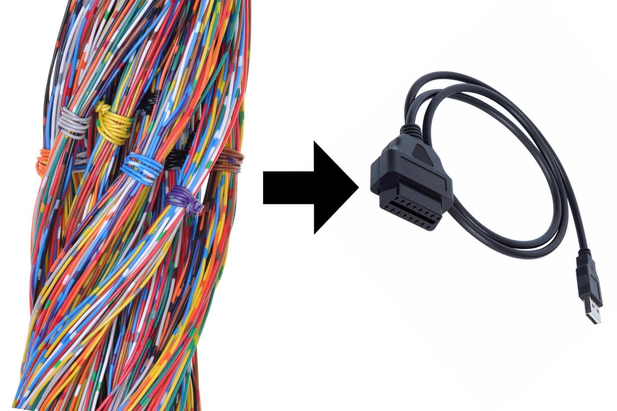 can bus cable color code