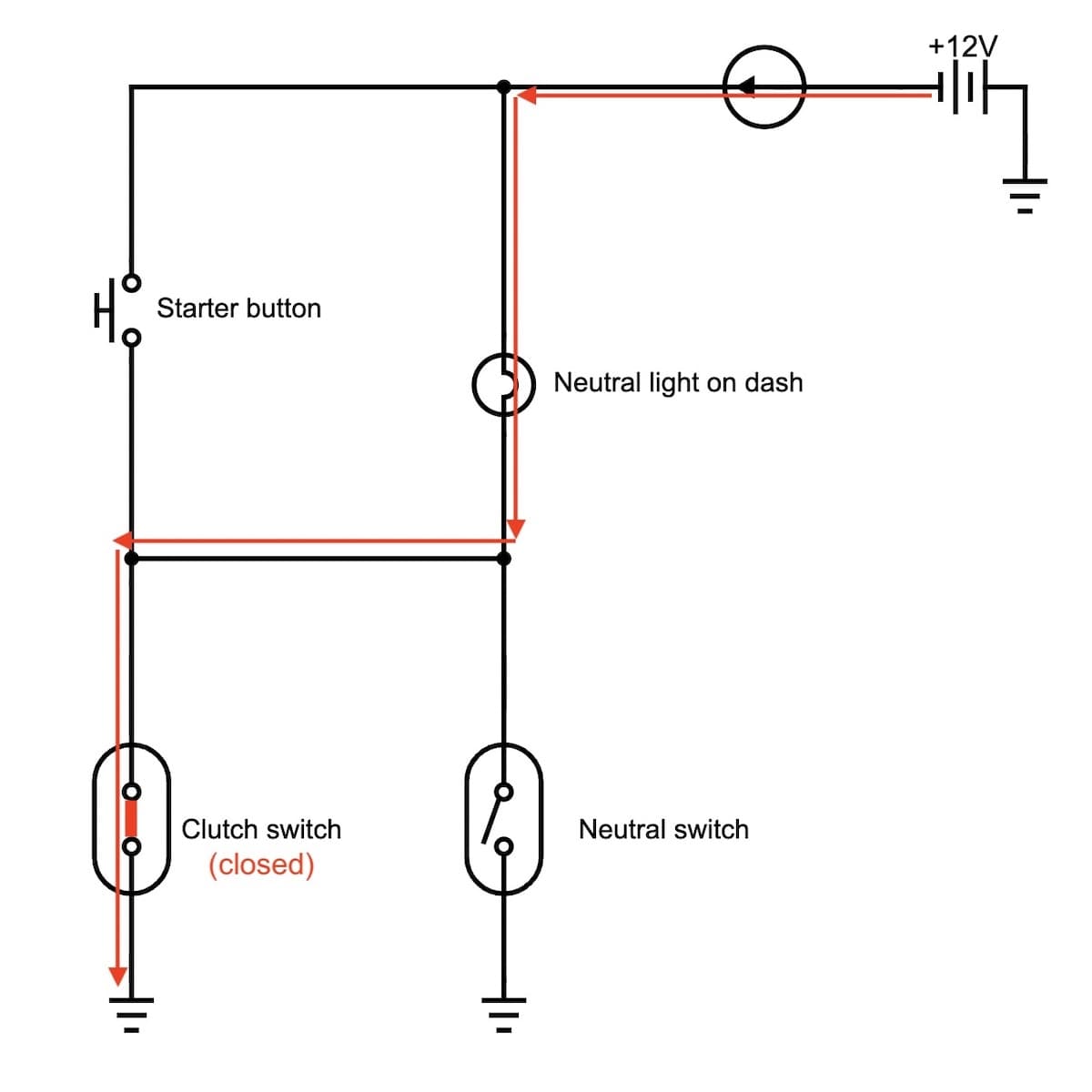 Your Motorcycle's CAN Bus System Explained Simply