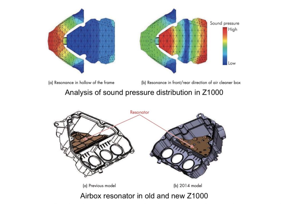 Sound engineering in Sugomi 2014 Z1000