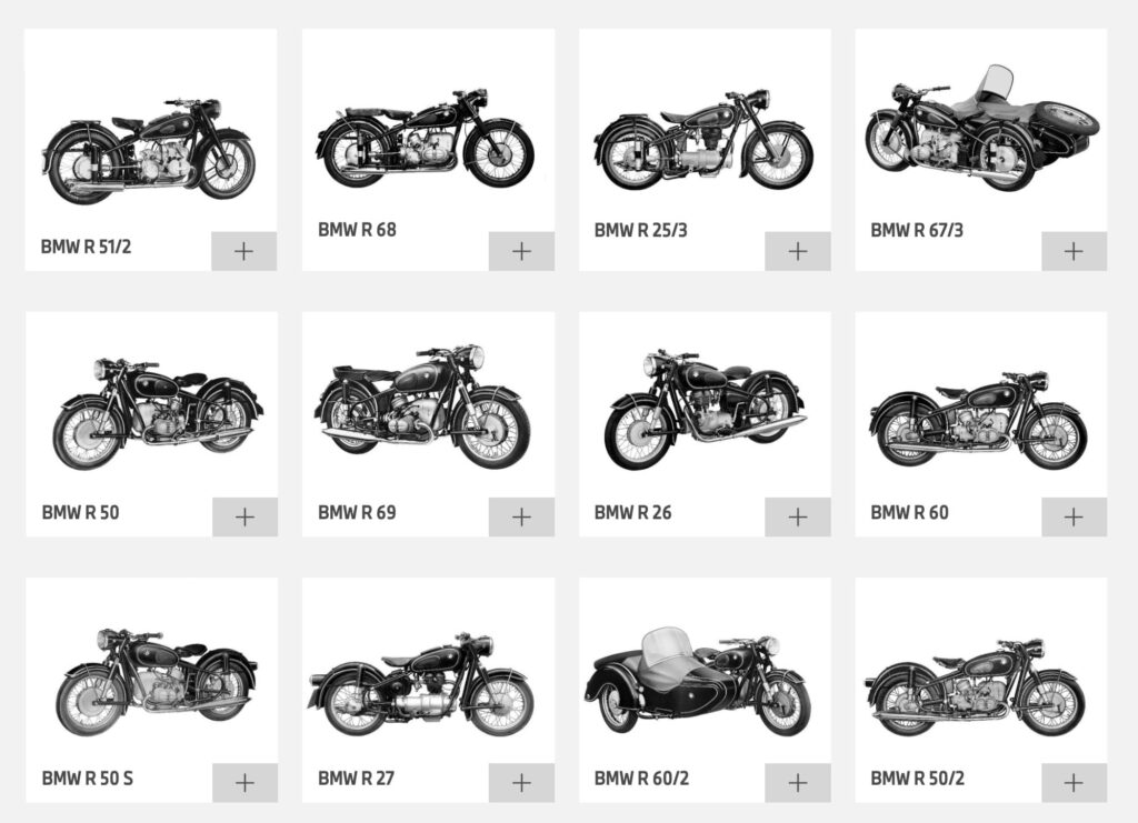 BMW historic R models that look like the BMW R 18