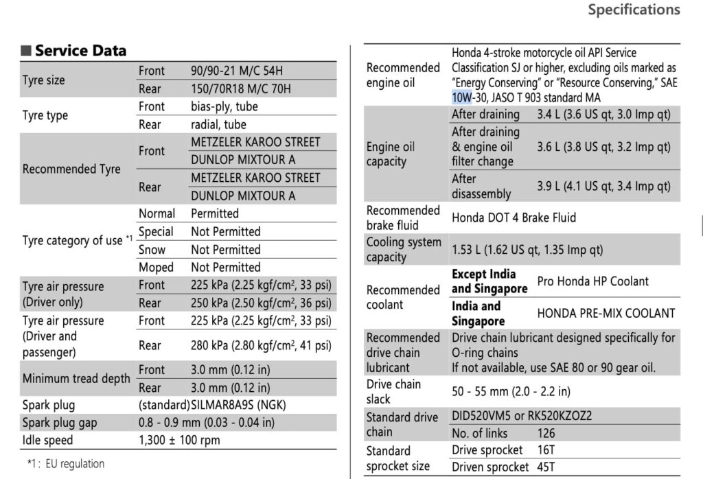 Honda XL750 Transalp maintenance schedule service data