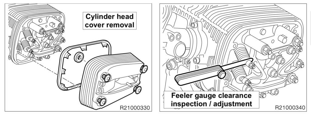 BMW R 1150 GS valve inspection illustrations