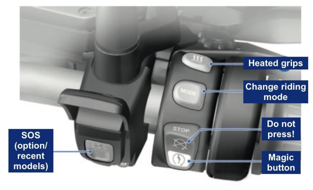 BMW R 1250 GS right handlebar controls