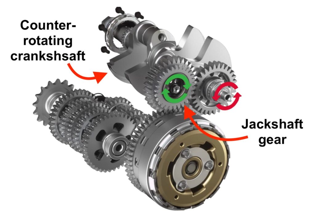 Ducati Panigale V4 rearward rotating crankshaft