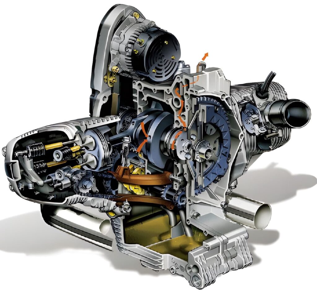 BMW R 1100 oilhead engine