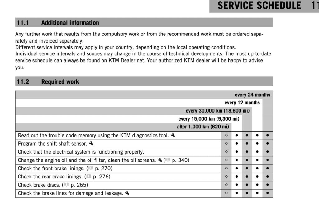 KTM 890 Adventure R and Rally maintenance schedule screenshot required work