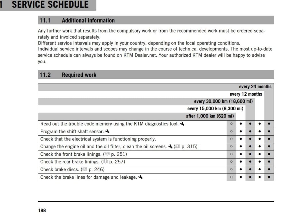 ktm 890 adventure maintenance schedule screenshot