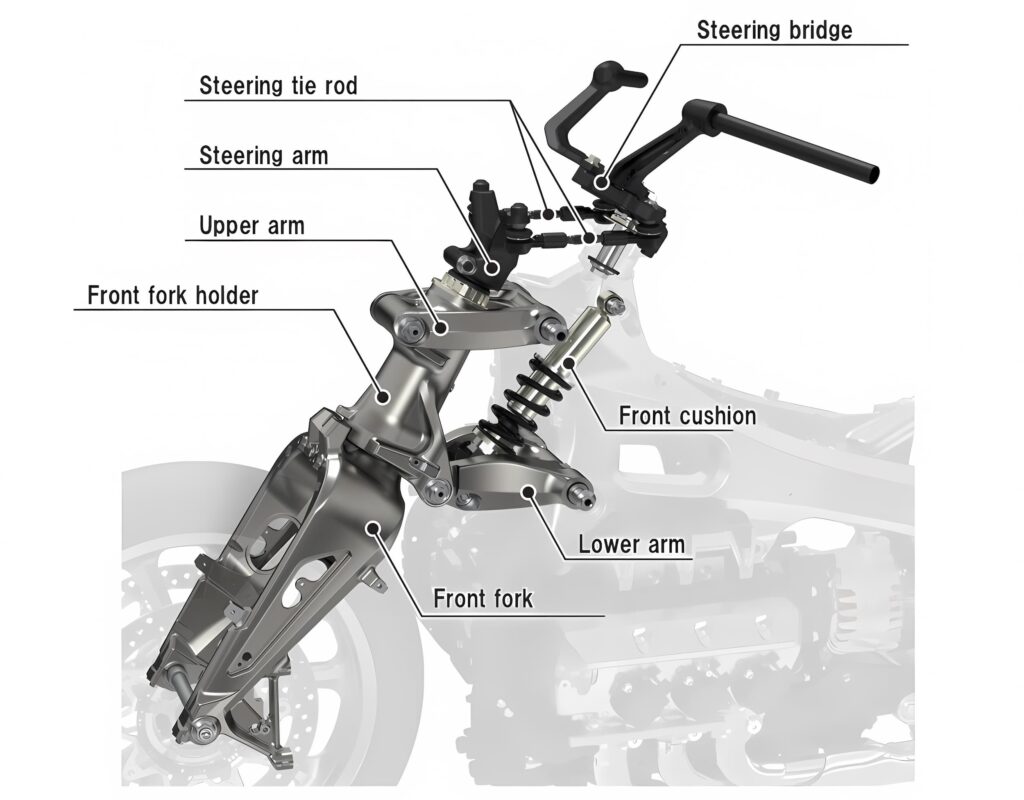 2018 Honda Gold Wing double wishbone front suspension