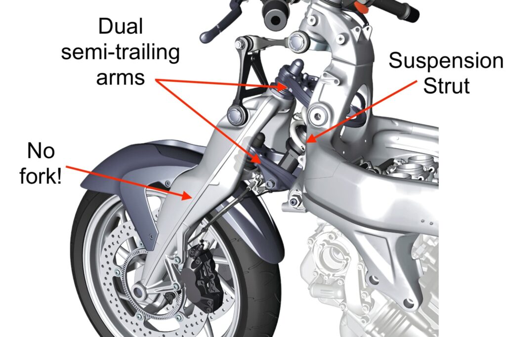 BMW Duolever design, front suspension, on the K 1200 S