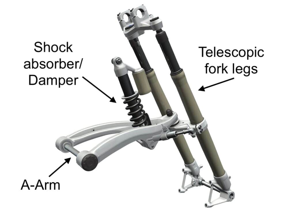 BMW Telelever components labeled