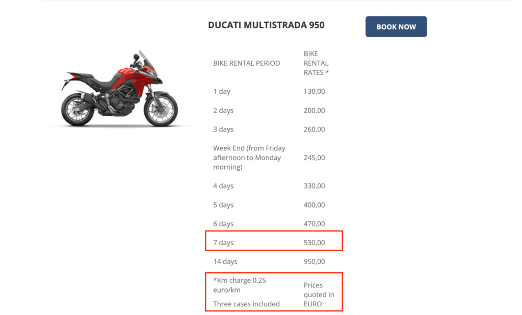 HP Motorrad Ducati Multistrada 950 rental pricing
