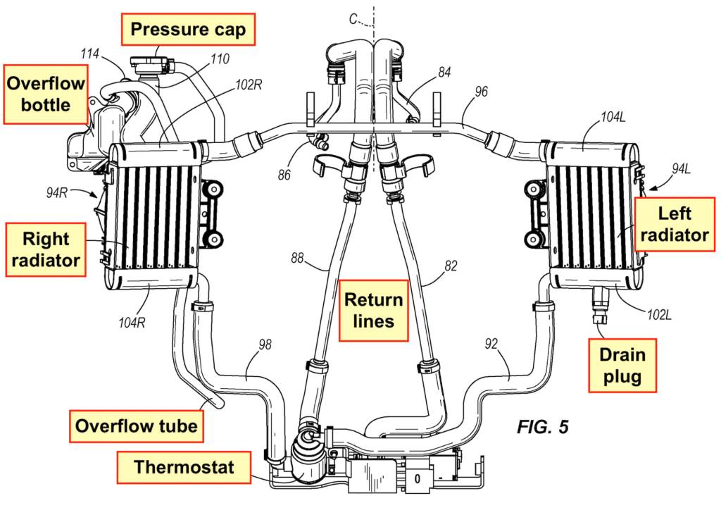 Harley-Davidson Twin Cooling patent image diagram