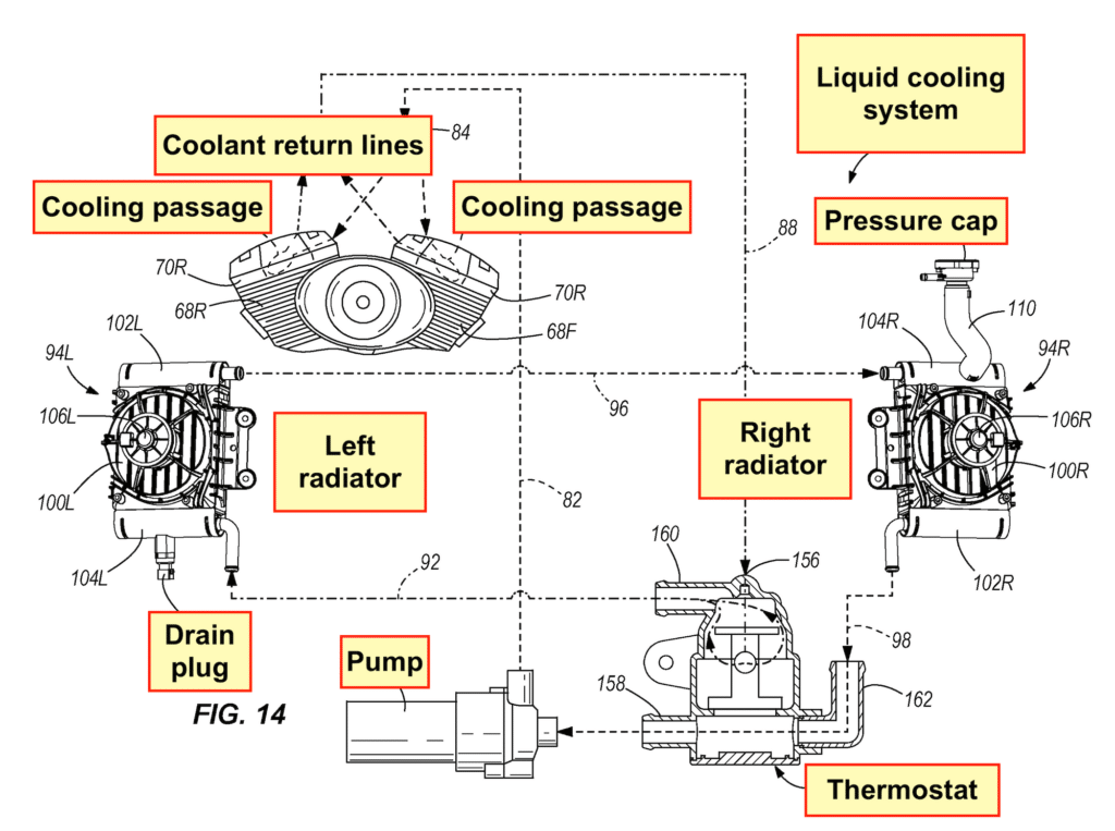 Harley-Davidson Twin Cooling patent image exploded diagram