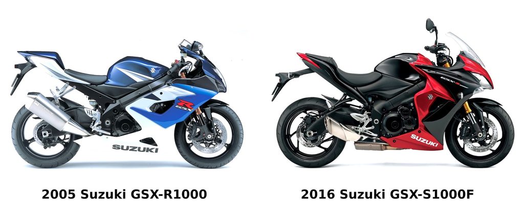 Godzilla Everyday: The Suzuki GSX-S1000 Series 4 K5 Suzuki GSX-R1000 vs 2016 Suzuki GSX-S1000F scale comparison